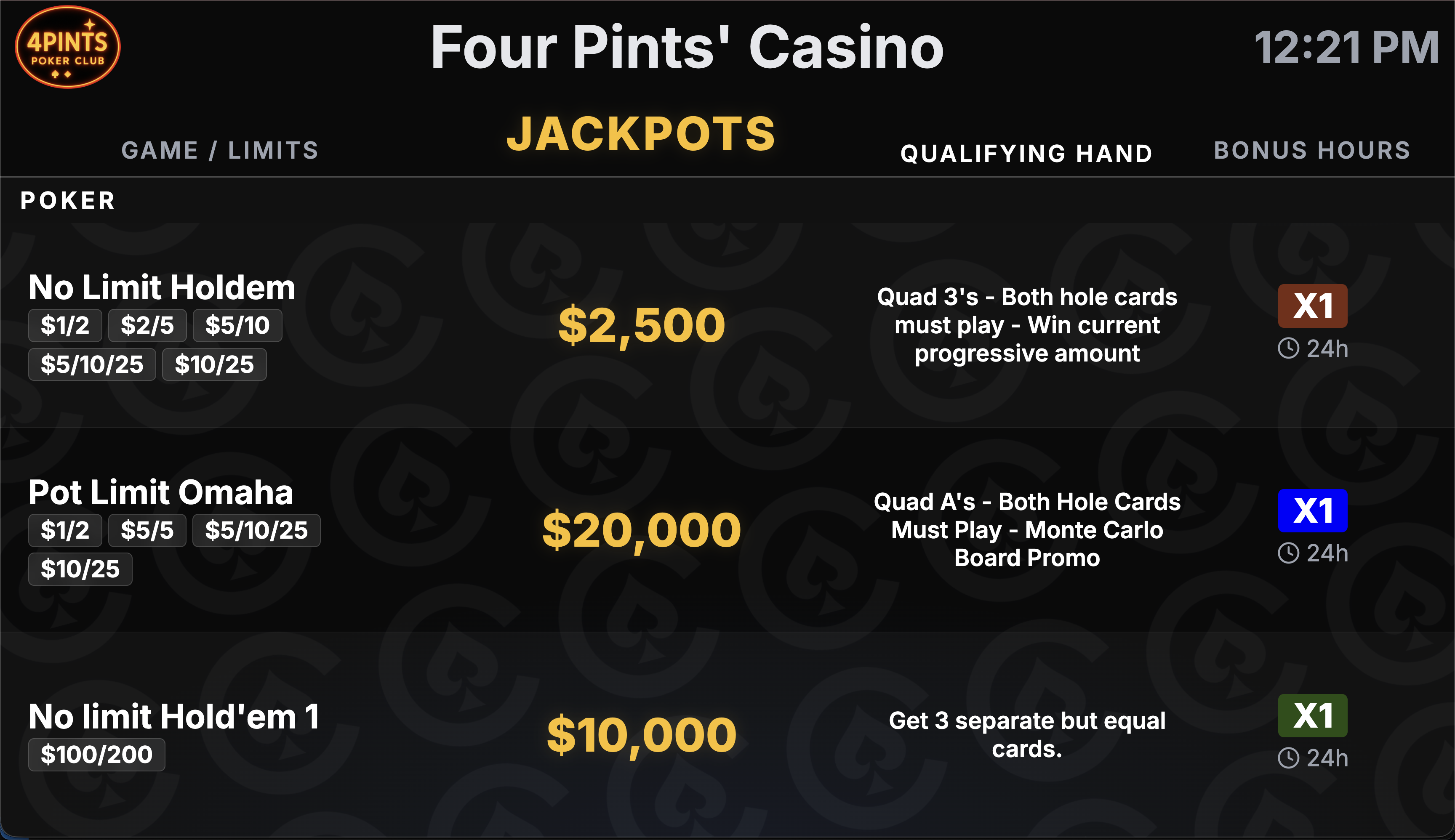 CardOpz Promotions Engine with active campaigns and automated reward distribution