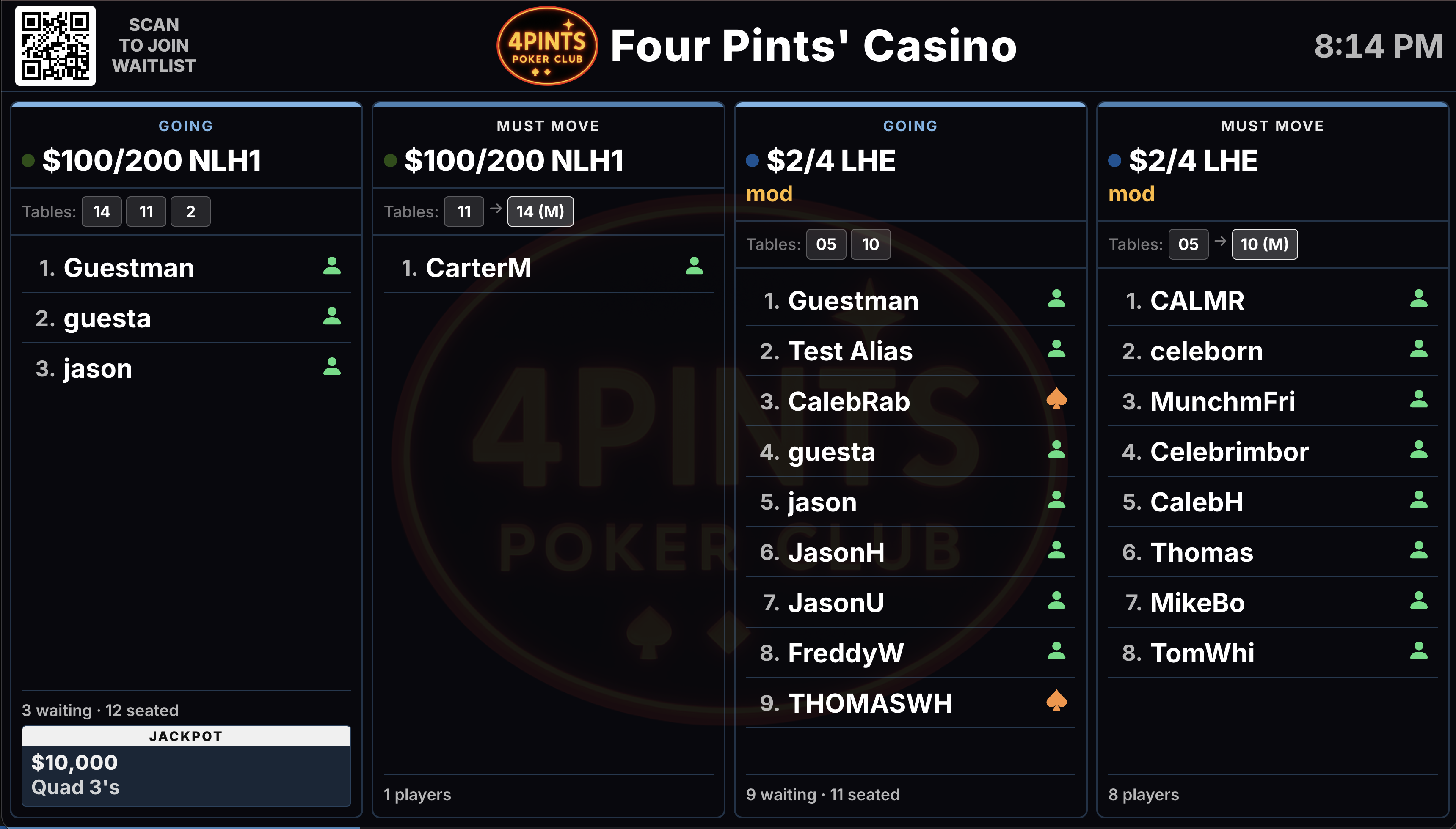 CardOpz Waitlist Display Board - live TV display with QR code join and room branding